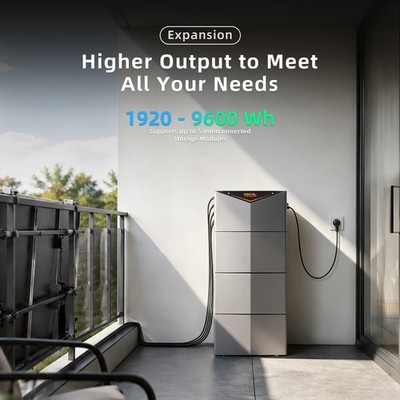 Balkonkraftwerk 1.92kWh Solarspeicher 2400W Solarleistung PowerStorage Plug&Play