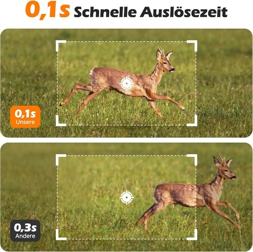 Solar Wildkamera Fotofalle PIR Nachtsicht Jagdkamera Wildtierkamera 4G SIM Karte - Bild 7 von 7