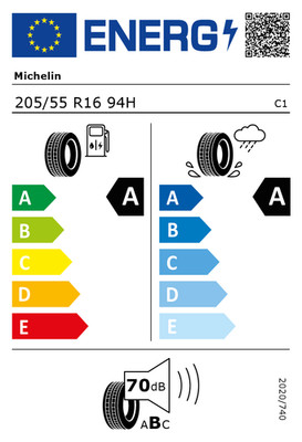 EU-Reifenlabel