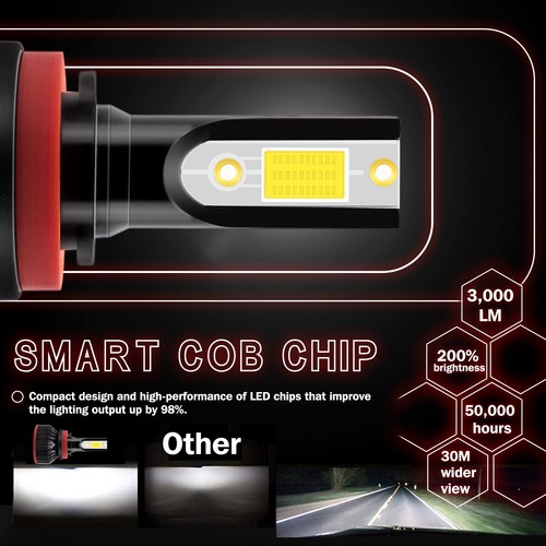 Para GMC Sierra 1500 2500 3500 HD 2001-06 Combo 9005 HB4 Faro Blanco Bombilla LED - Imagen 4 de 12