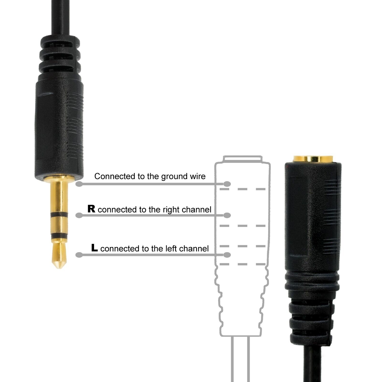 Thumbnail - Bigtec 1,5m Stereo Klinken Verlängerung Kabel 3,5mm Audio
