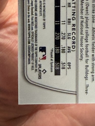 2025 Bowman CHARLIE CONDON 1st Auto Green Lava Refractor /99 - Picture 9 of 10