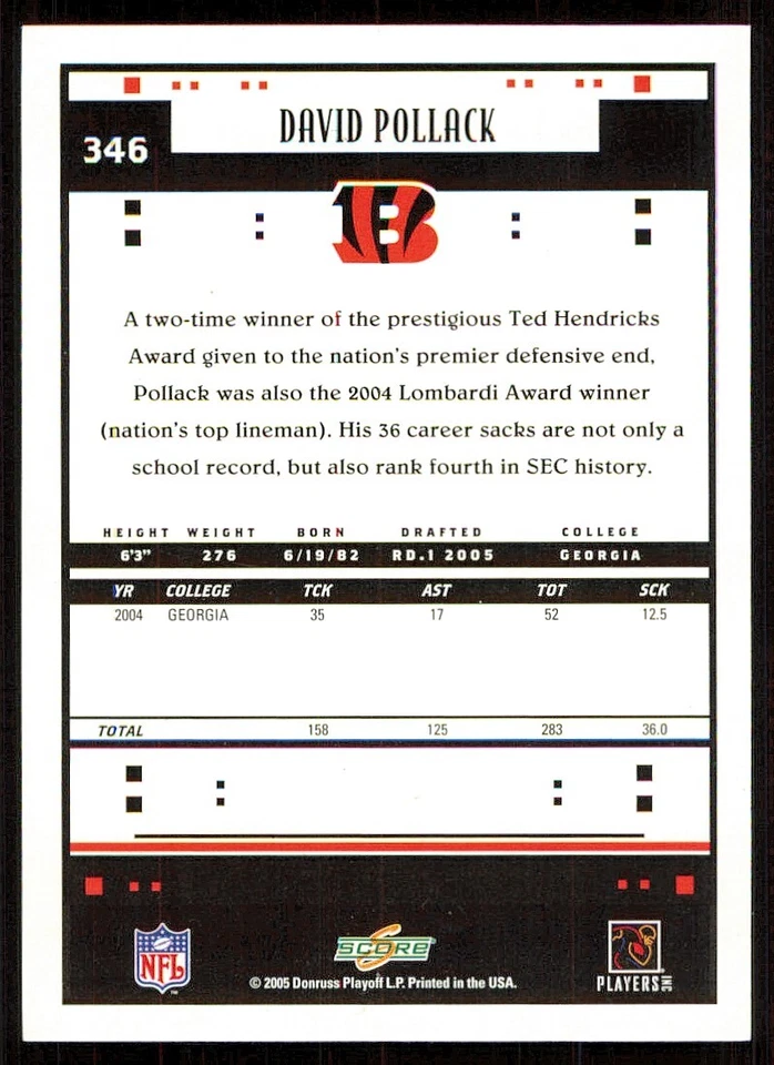 2005 Score Glossy #346 David Pollack - Image 2 of 2