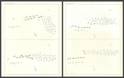 Plan der Cornwallis v de Ternay, 20. Juni 1780, Bermuda   2 Blätter 1824 Karte