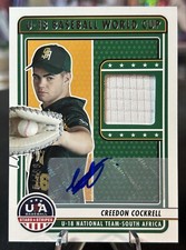 2023 Panini USA Stars & Stripes Creedon Cockrell U-18 Patch Auto