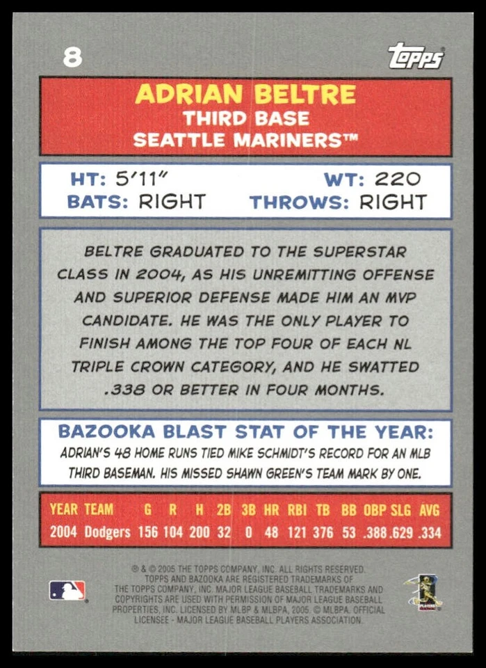 2005 Bazooka #8 Adrian Beltre Seattle Mariners - Image 2 of 2