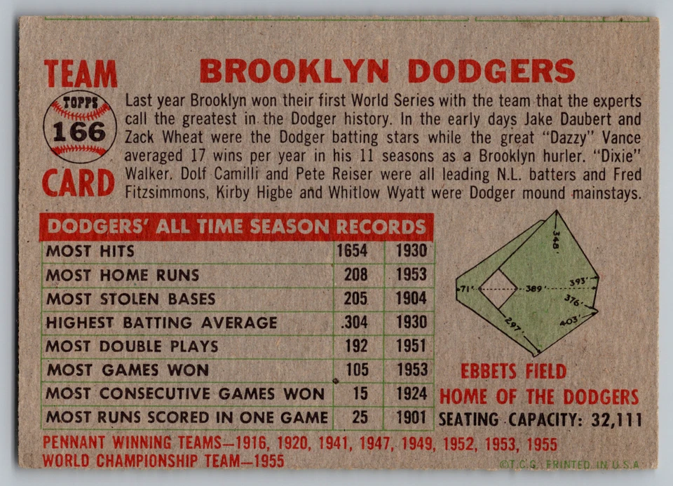 Tarjeta del equipo Brooklyn Dodgers 1956 Topps #166 con parte posterior gris Jackie Robinson Foto 2 de 3