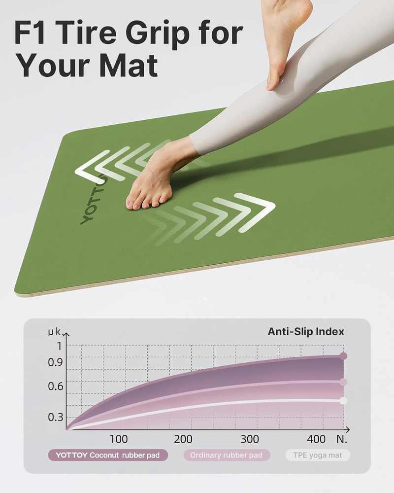 Eco-Friendly Non-Slip Hot Yoga Mat with Anti-Tear Design, Made from Natural Rubber for Enhanced Grip and Durability