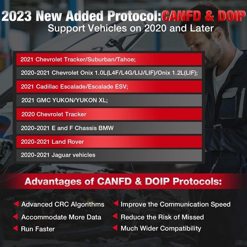 2025 LAUNCH CRP919E CRP129E PLUS PRO Car Diagnostic Tool All System Scanner WIFI - Picture 7 of 35