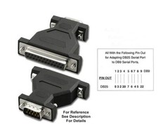 Pan Pacific AD-D25M9F DB25 Male to DB9 Female Serial Port Adapter