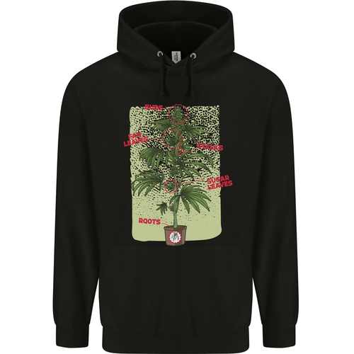 Weed Plant Cannabis Bud Drugs Marijuana Childrens Kids Hoodie - Picture 16 of 88