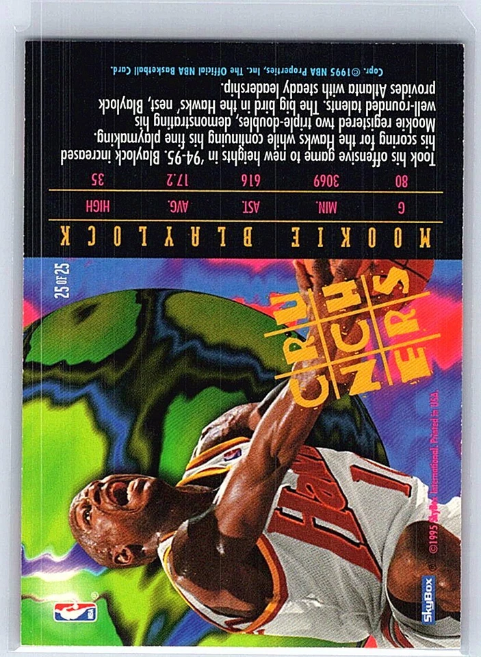 Mookie Blaylock 1995-96 Hoops #25 Basketball Card Atlanta Hawks - Image 2 of 2