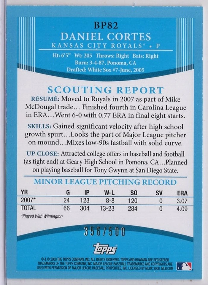 2008 Bowman Blue #BP82 Daniel Cortes #'d 356/500 - Image 2 of 2