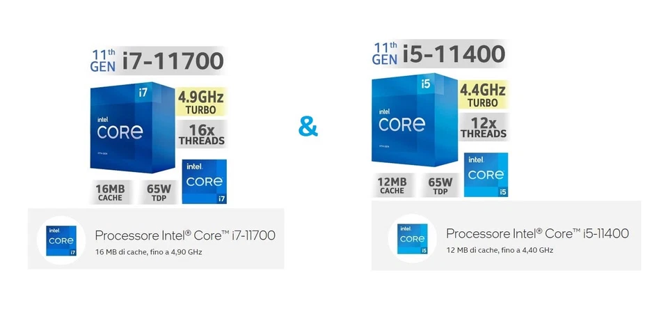 PC Desktop i5 11400 I7 11700 Ram 8 16 GB m.2 256 500 1000 GB WIFI WINDOWS11 HDMI - Immagine 2 di 4