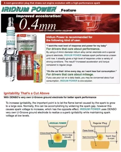 8 bujías Iridium Power DENSO 5350 ITL20 hueco preestablecido para Chrysler Dodge Jeep Foto 4 de 4