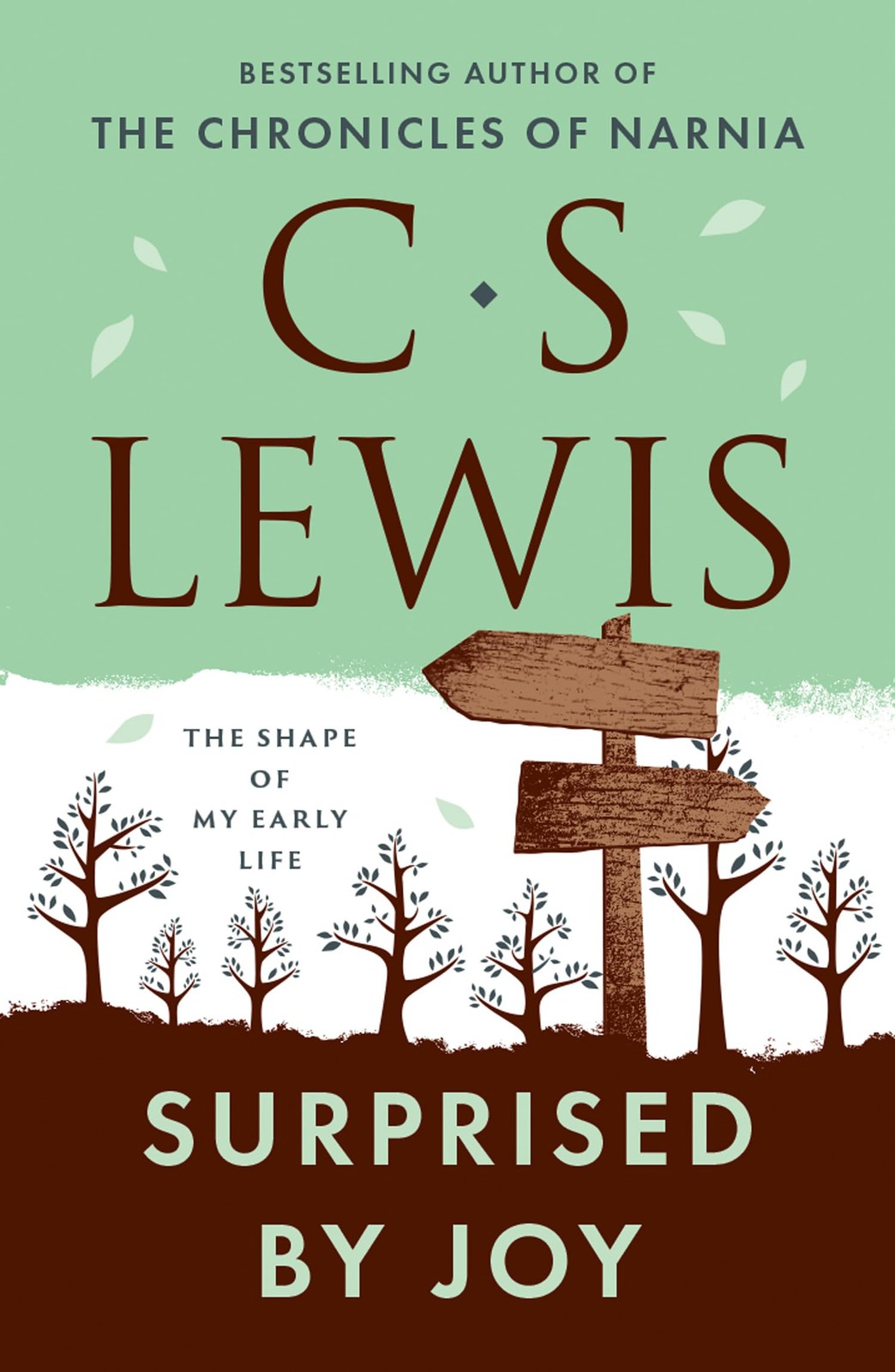 Surprised by Joy C. S. Lewis Signature Classic by C S Lewis PAPERBACK - Image 9