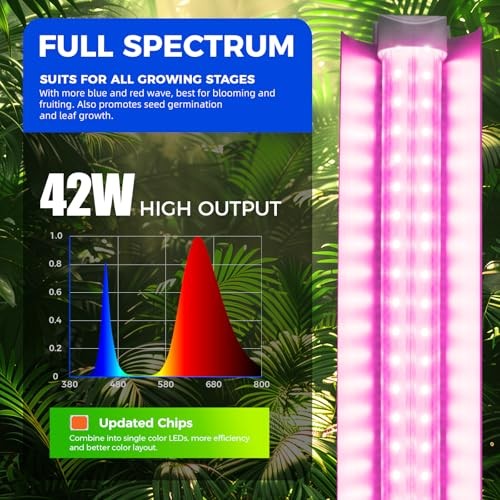 6 Pack 4ft T8 Barrina LED Grow Light 252W Full Spec