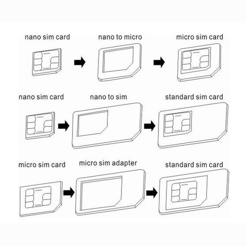UK For All Mobile Phones 4in1 Pack Nano Micro Ejector Tool A2 Sim Card Adapter - Picture 4 of 6