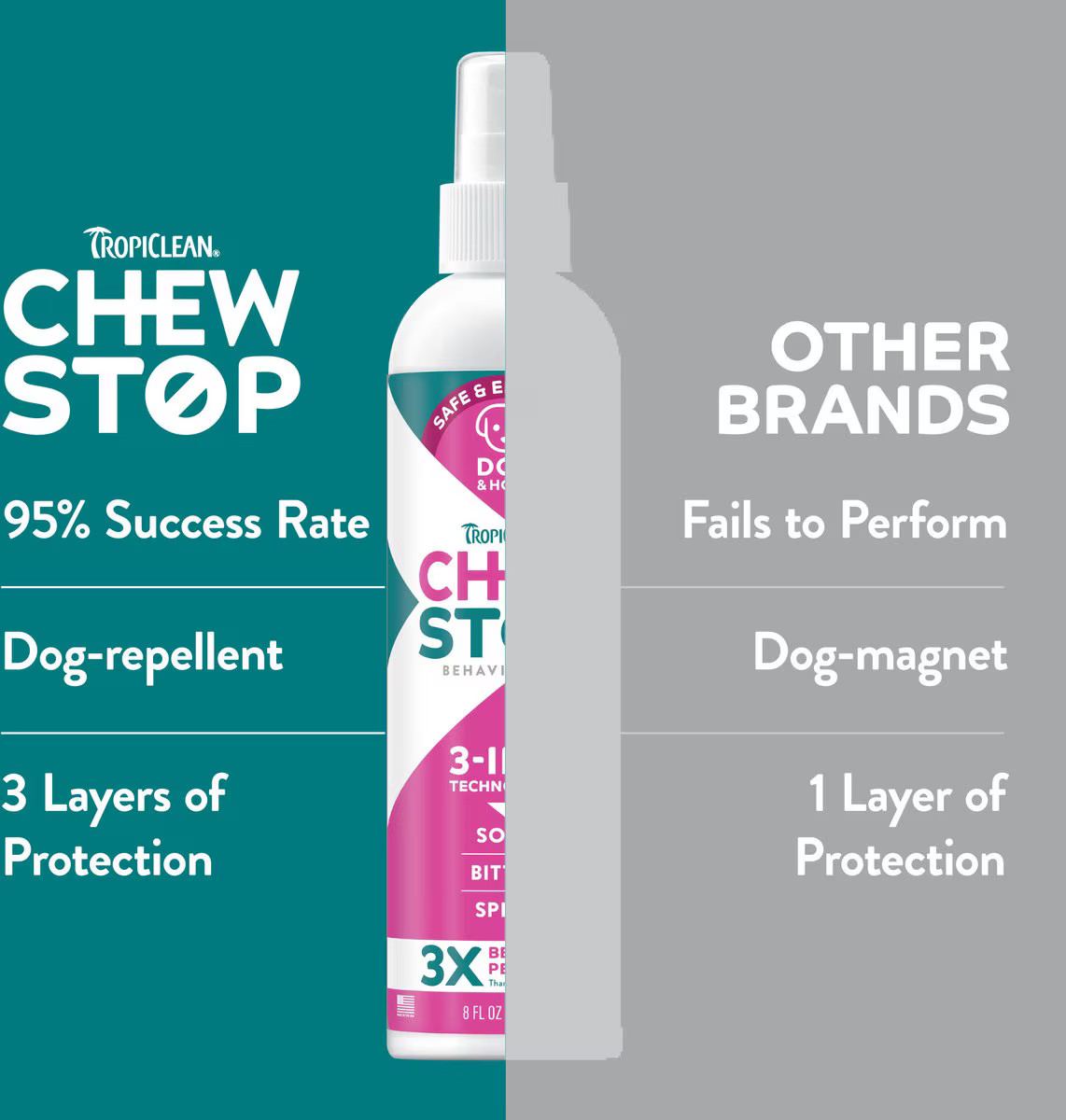 TropiClean Chew Stop Dog & Home Deterrent Spray, 8-fl oz bottle