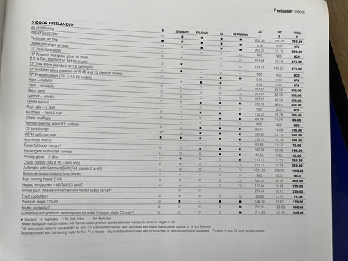 Land Rover all models pricelist Brochure Feb 2004 Defender Discovery 2 Td5 Tdci - Picture 4 of 17
