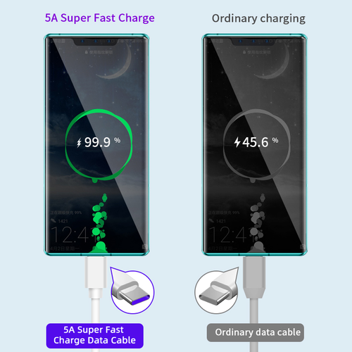USB-C Type C Data&Charger Cable For Samsung Huawei Xiaomi Google Fast Charging - Picture 5 of 16