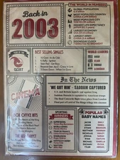 Back In 2003 Birthday Card with Envelope