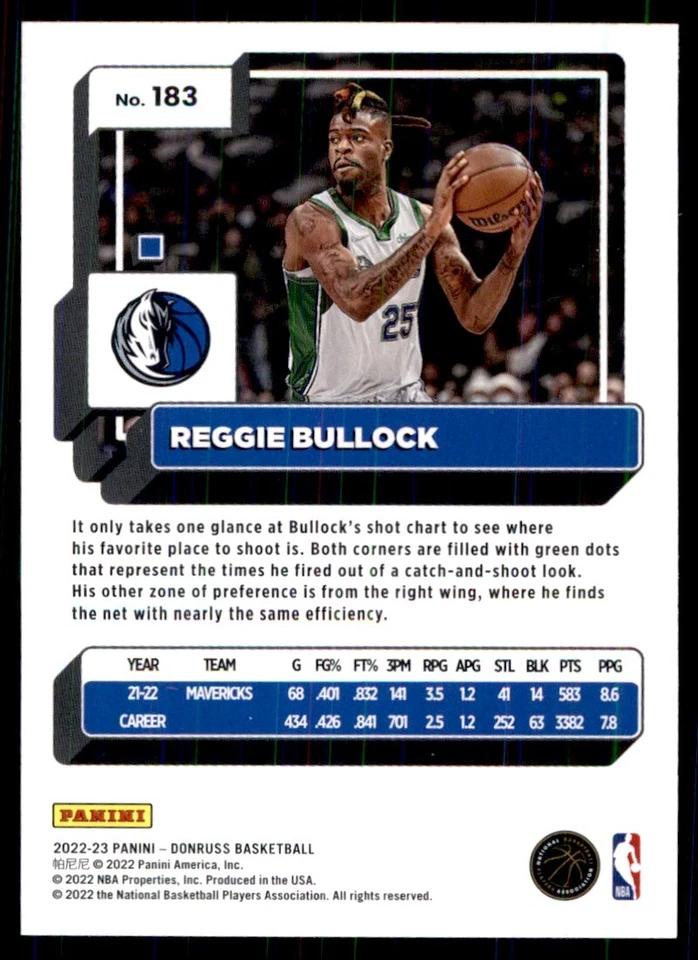 2022-23 Donruss Reggie Bullock Dallas Mavericks #183 - Image 2 of 2