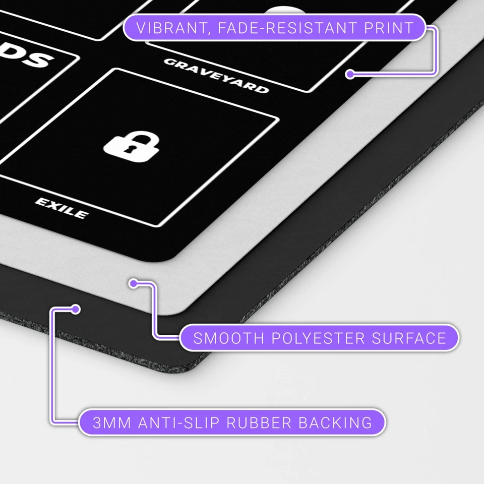 MTG Playmat for Commander Magic the Gathering Mat with Zones for EDH Player - Image 4 of 4