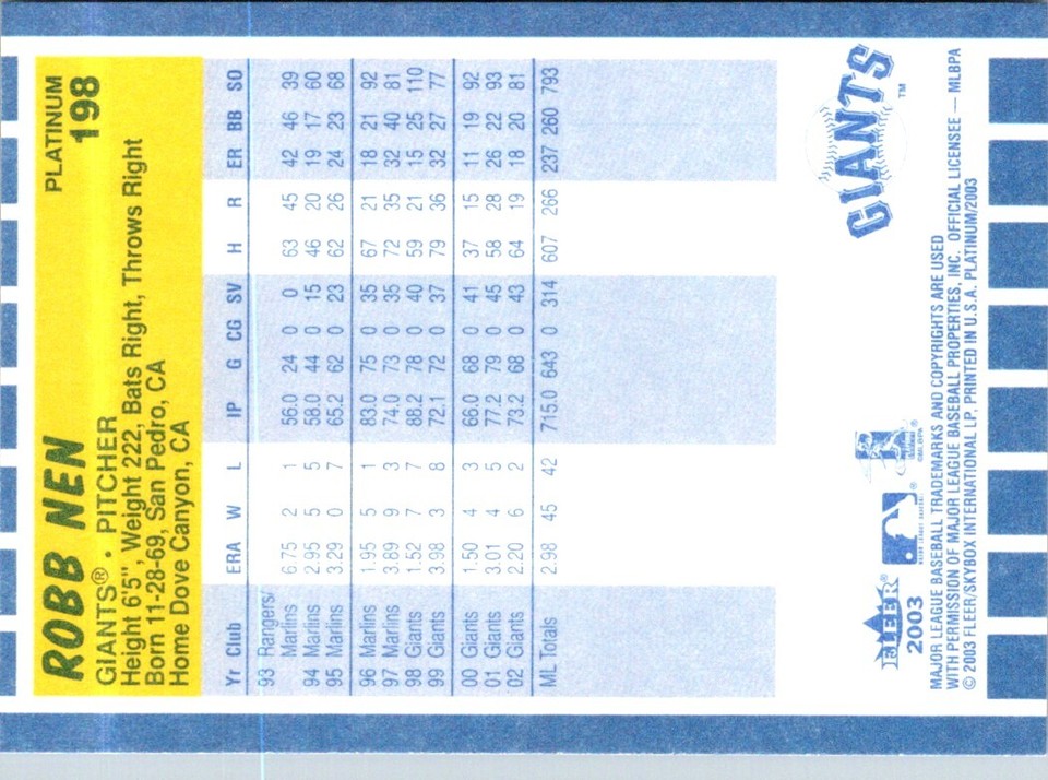 2003 Fleer Platinum Robb Nen 198 San Francisco Giants Baseball Card eBay