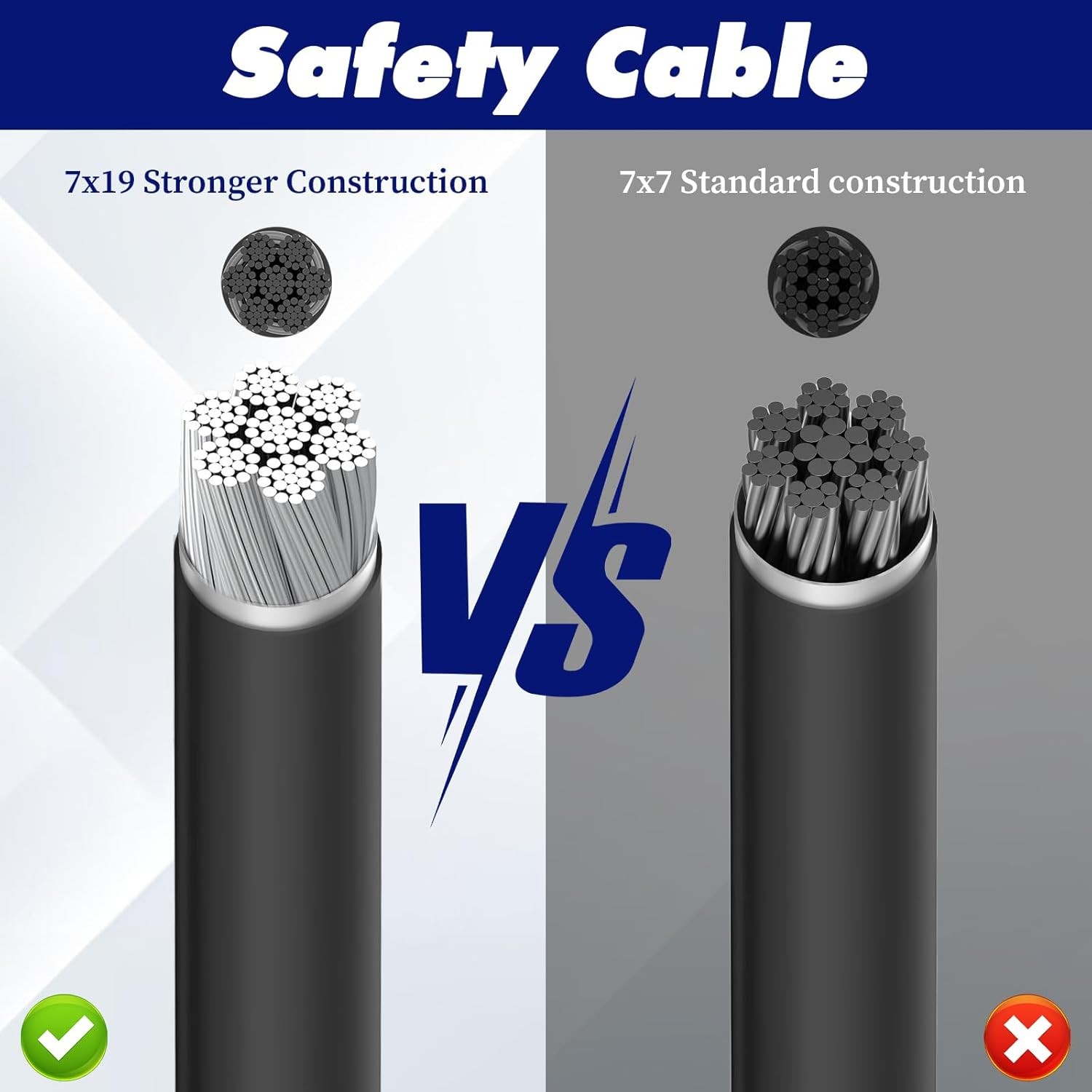 4 Pack Heavy Duty Loop End Cable Braided Stainless Steel PVC Coated Safety Wire 