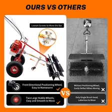 1.7HP Brush Broom Sweeper Gas Power Driveway Turf Grass Snow Cleaning Grit 43CC