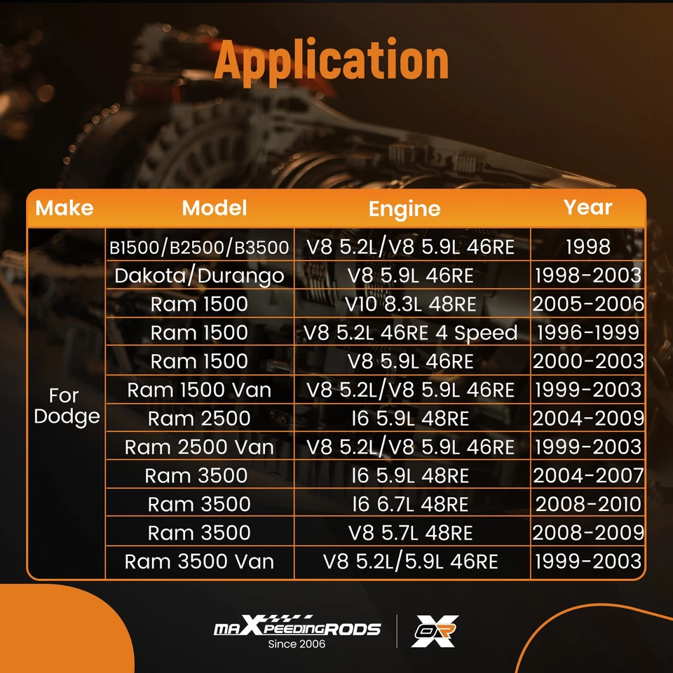 Pan de aceite de transmisión para Dodge Ram 1500 2500 3500 Dakota Durango 5,9 L 5,2 6,7 Foto 2 de 4