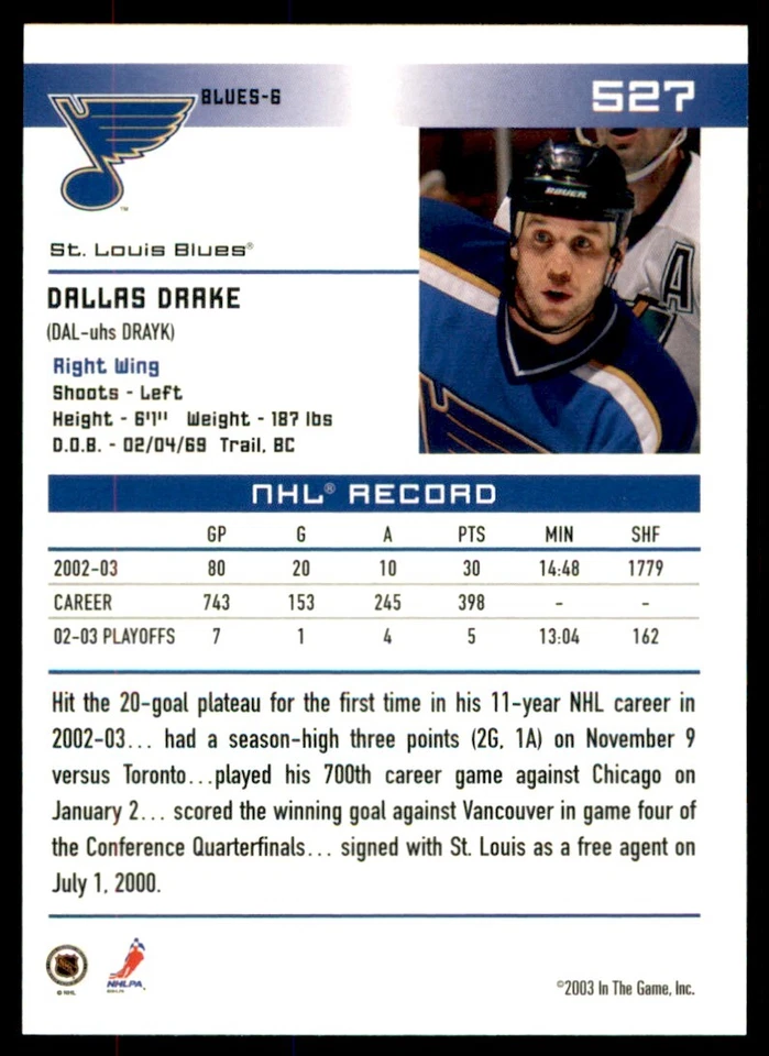 2003-04 In The Game Action Dallas Drake #527 - Image 2 of 2