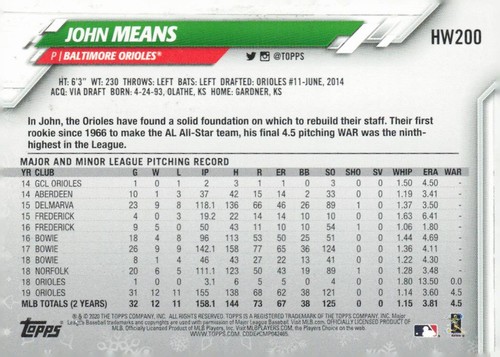 2020 Topps Holiday #HW200 John Means Metallic - Picture 2 of 2