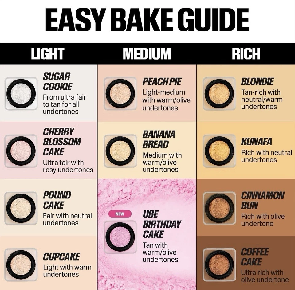 *NEW* Huda Beauty Easy Bake Loose Baking & Setting Powder 20g Full Size RRP£34 - Image 2 of 4
