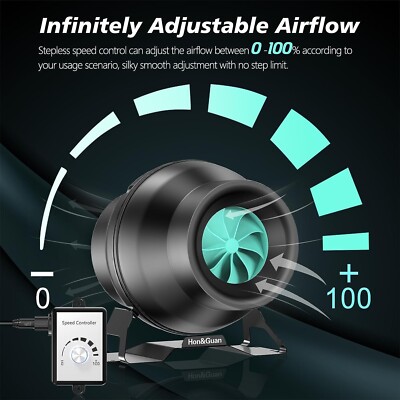 Hon&Guan 4 Inch Inline Duct Fan With Variable Speed Controller, EC