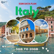 Italy 5 GB to 20 GB eSIM 4G/5G Data Plan Same-Day Delivery Easy Setup