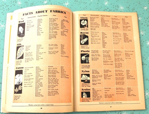 SIMPLICITY 1949 Sewing Book, Vintage 1940s, Instructions, Fashion & Color Charts - Picture 6 of 8