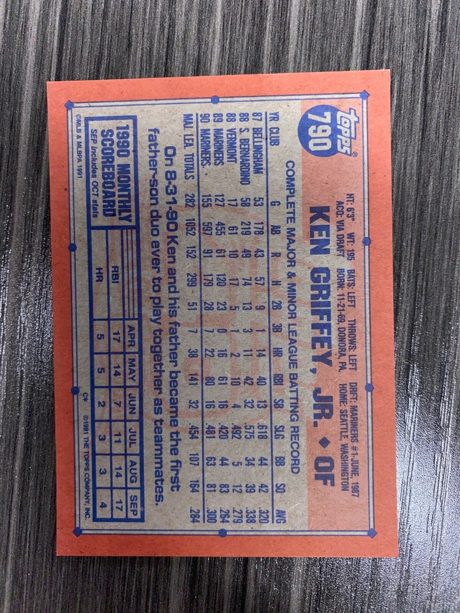 1990年 ケン ・ グリフィー Jr.入りランダムセット37546 1990 BOWMAN KEN GRIFFEY SR. #246 BASEBALL CARD | eBay