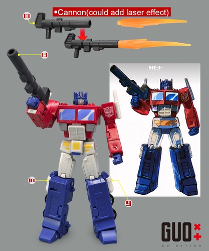 For SS Devastation OP Prime Fille Upgrade Kit (#PART B)GO BETTER IN STOCK! - Picture 6 of 13