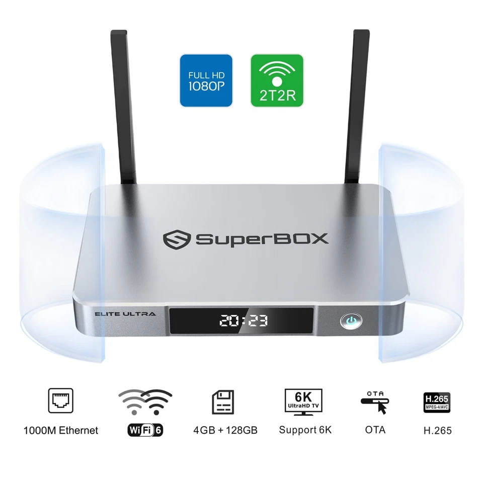 Superbox Elite Ultra 4GB+128GB,1000M Ethemet WIFI6