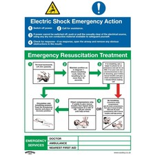 Image of Sealey Worksafe® Electric Shock Emergency Action Safety Sign - Rigid Plastic