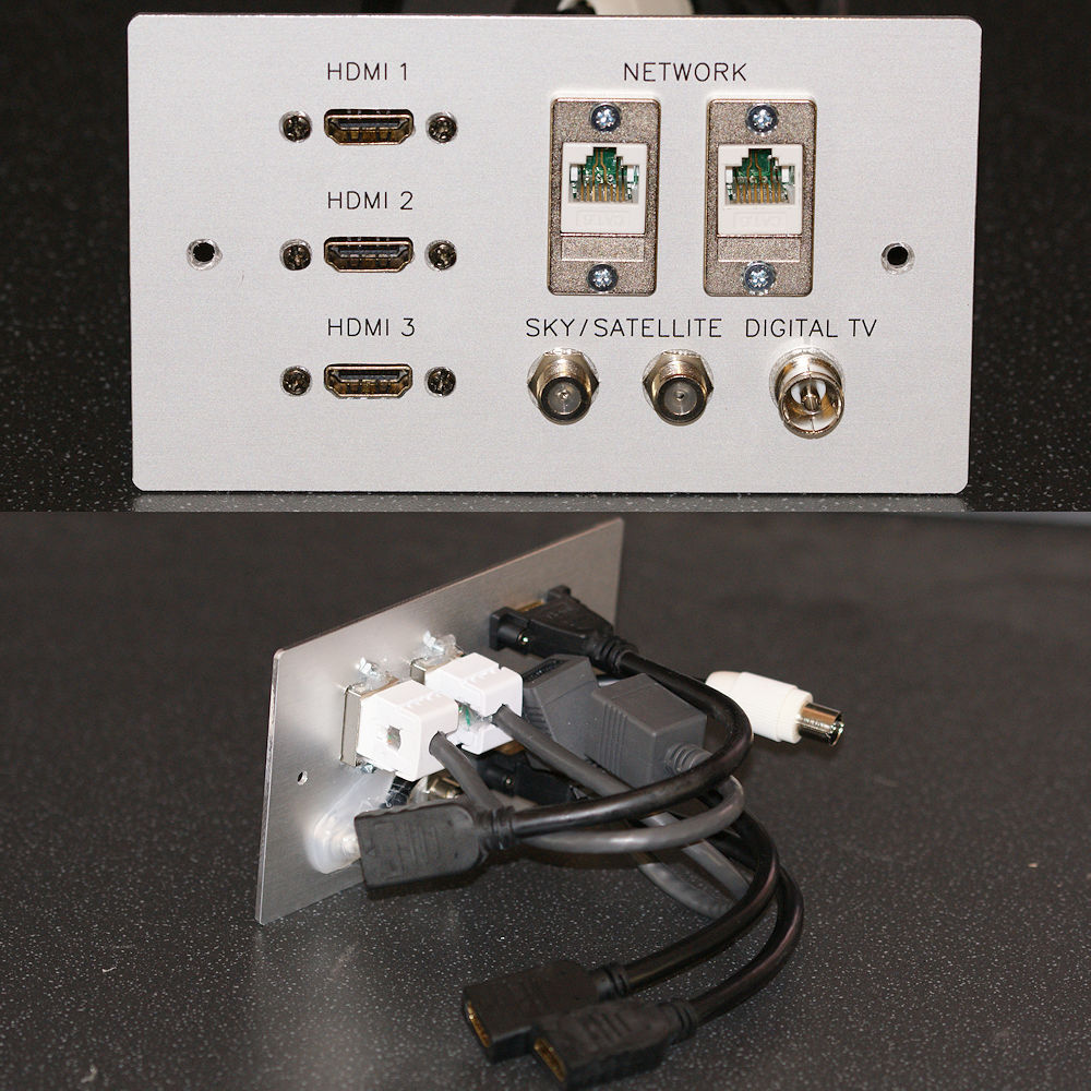 Av Metall Wandplatte, 3x HDMI / 2x Cat6 Netzwerk / TV Antenne F-Typ Steckdosen