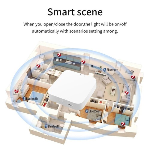 Tuya Smart Multi Mode Gateway, ZigBee, Wi-Fi, Hub Bluetooth, USB Type C - Picture 4 of 6