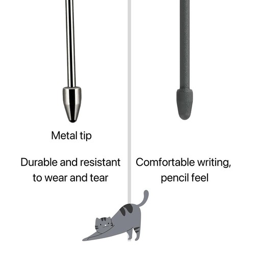 Ersatzspitzen für Markierstifte für Remarkable 2 Pen - Langlebige Metallspi2842 - Zdjęcie 6 z 6
