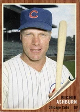 1962 Baseball LJACards Trading Cards ACEO (A-K)