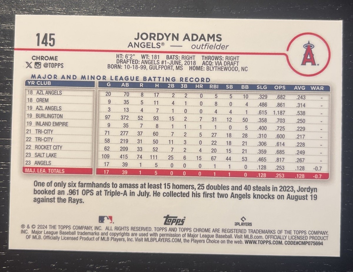 Toppsカード Jordyn Adams Amazon.com: 2024 Topps #470 Jordyn Adams NM-MT RC Rookie