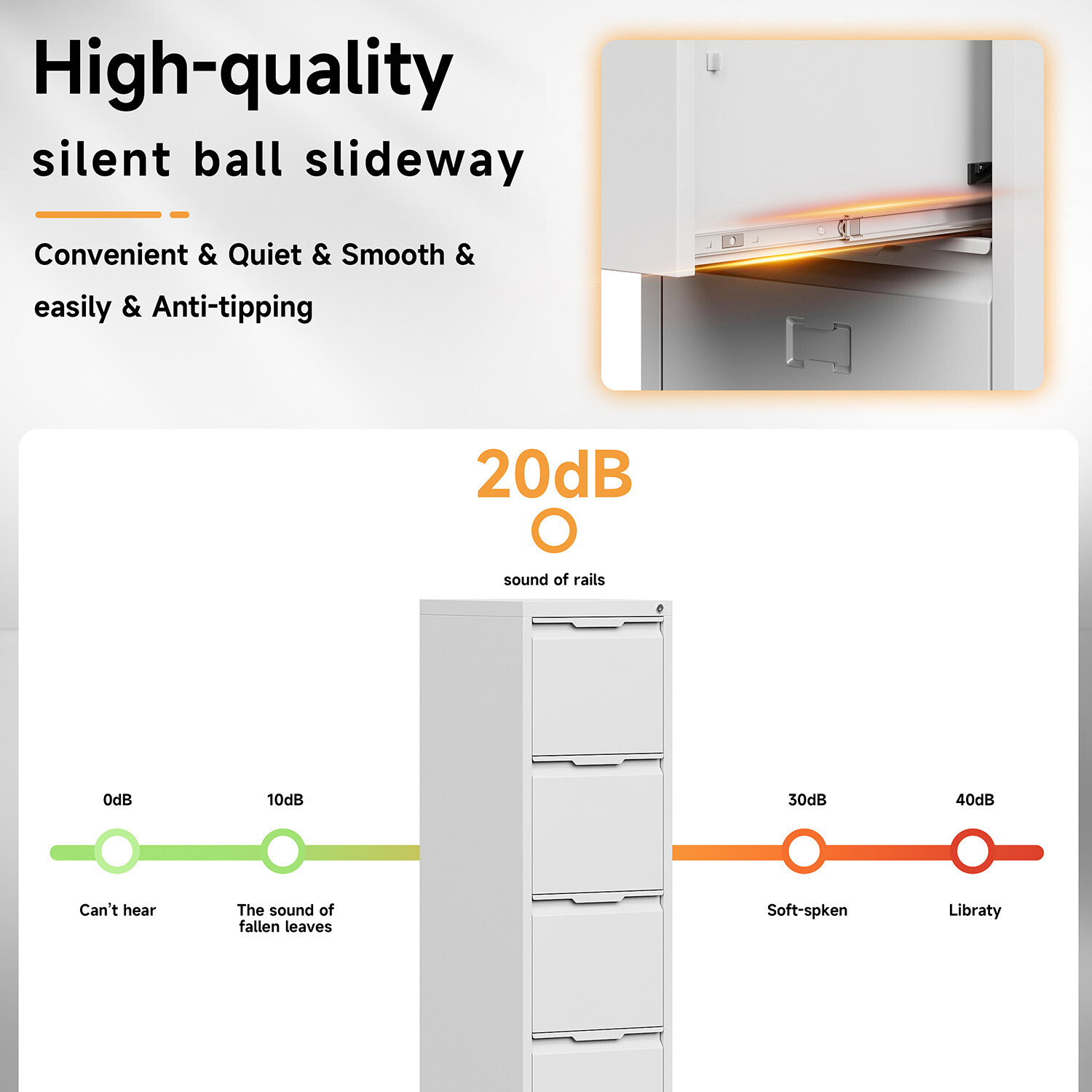 Metal Vertical Filing Cabinet,Lockable 4 Drawer Vertical Storage Cabinet Flat 