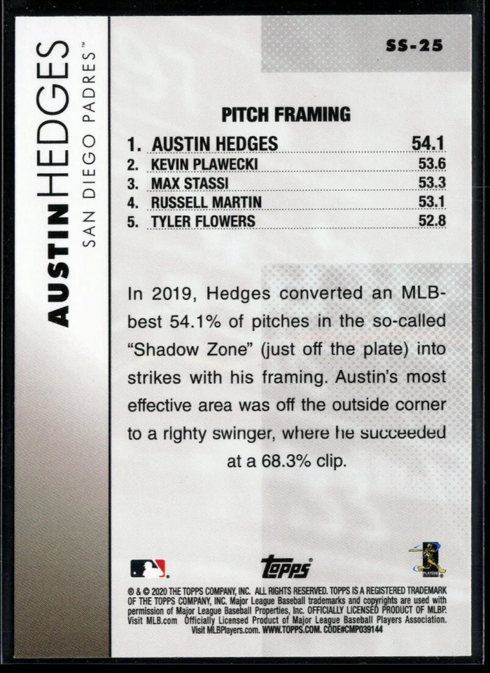 2020 Topps Significant Statistics #SS-25 Austin Hedges - Image 2 of 2