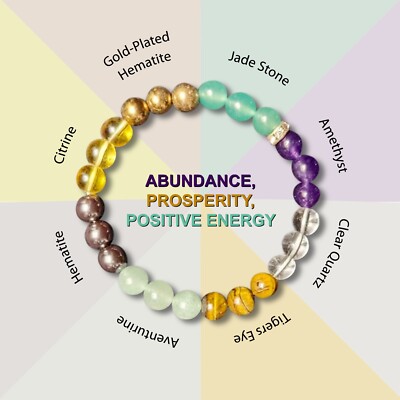 Reiki Charged Manifestation Bracelet for Abundance, Prosperity & Positive Energy